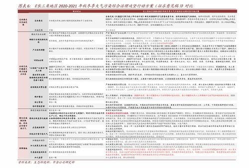 陽(yáng)光電源資金流向解析 技術(shù)轉(zhuǎn)讓如何驅(qū)動(dòng)300274價(jià)值重塑