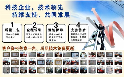 石粉塑化劑機(jī)械設(shè)備專利技術(shù)轉(zhuǎn)讓 賦能農(nóng)村創(chuàng)業(yè)辦廠的黃金機(jī)遇